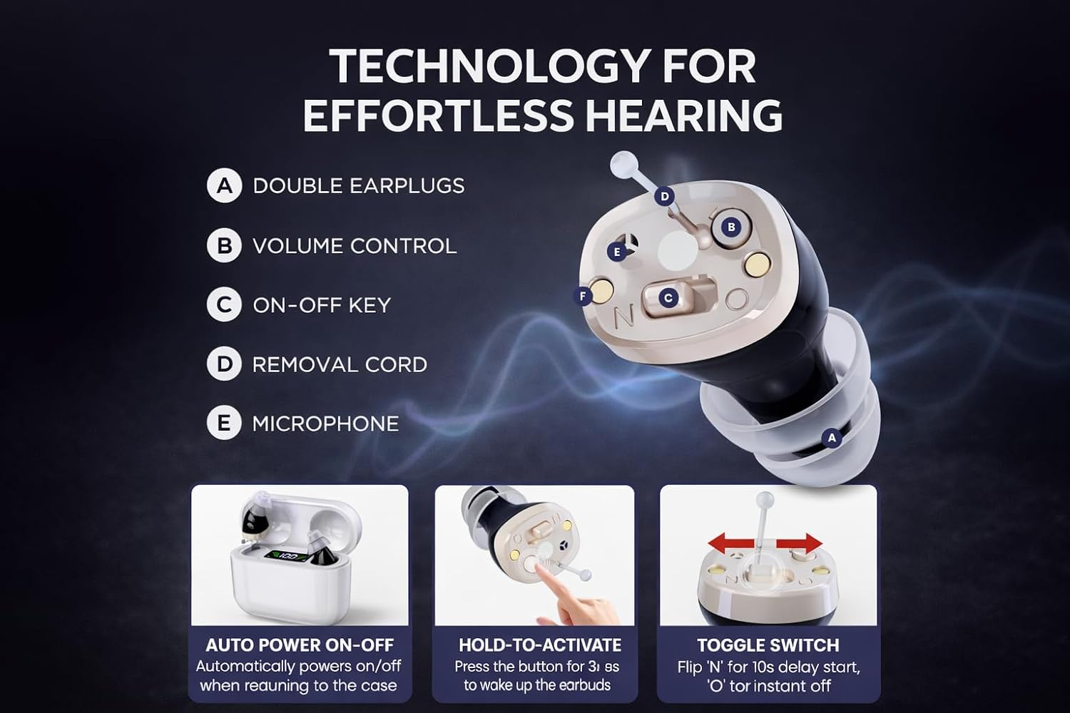 Echoedge Rechargeable Hearing Aids: Voice Enhancer Device, Personal Audio Amplifier with Microphone for Improved Sound Location, Assistance for TV and Talking (2 Pieces) (Black)