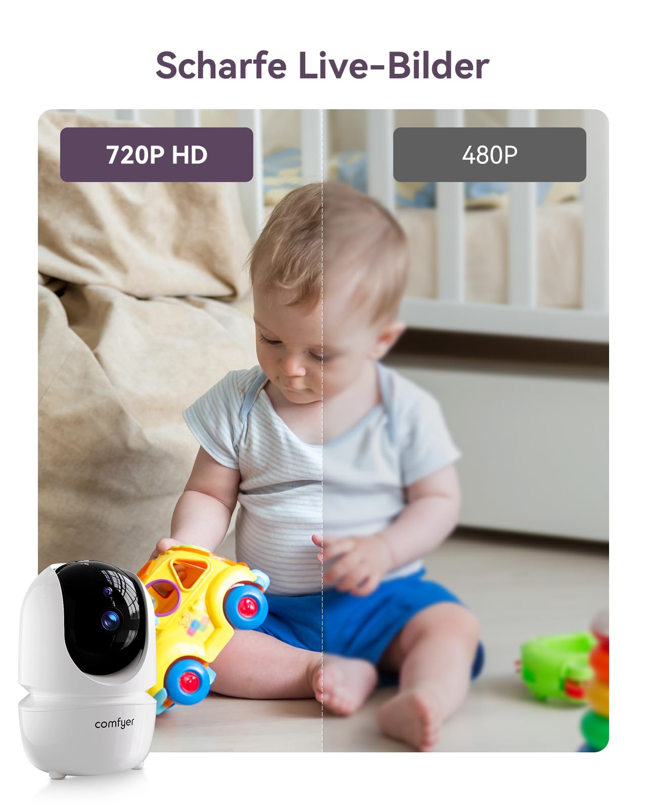 Comfyer babyphone mit Kamera Tragbares Vox-Funktion Temperatursensor Nachtsicht-Video-Babyfon 2,4 Ghz, Kamera Überwachung Innen Baby Monitor Gegensprechanlage Schlaflieder Lange Akkulaufzeit, 1080P