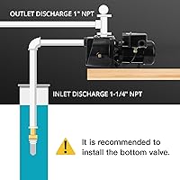 Vista 4 de GarveeTech Bomba de chorro de pozo poco profundo de 1.75 Hp, bomba de transferencia de agua de hierro fundido de 2070 GPH sobre el suelo