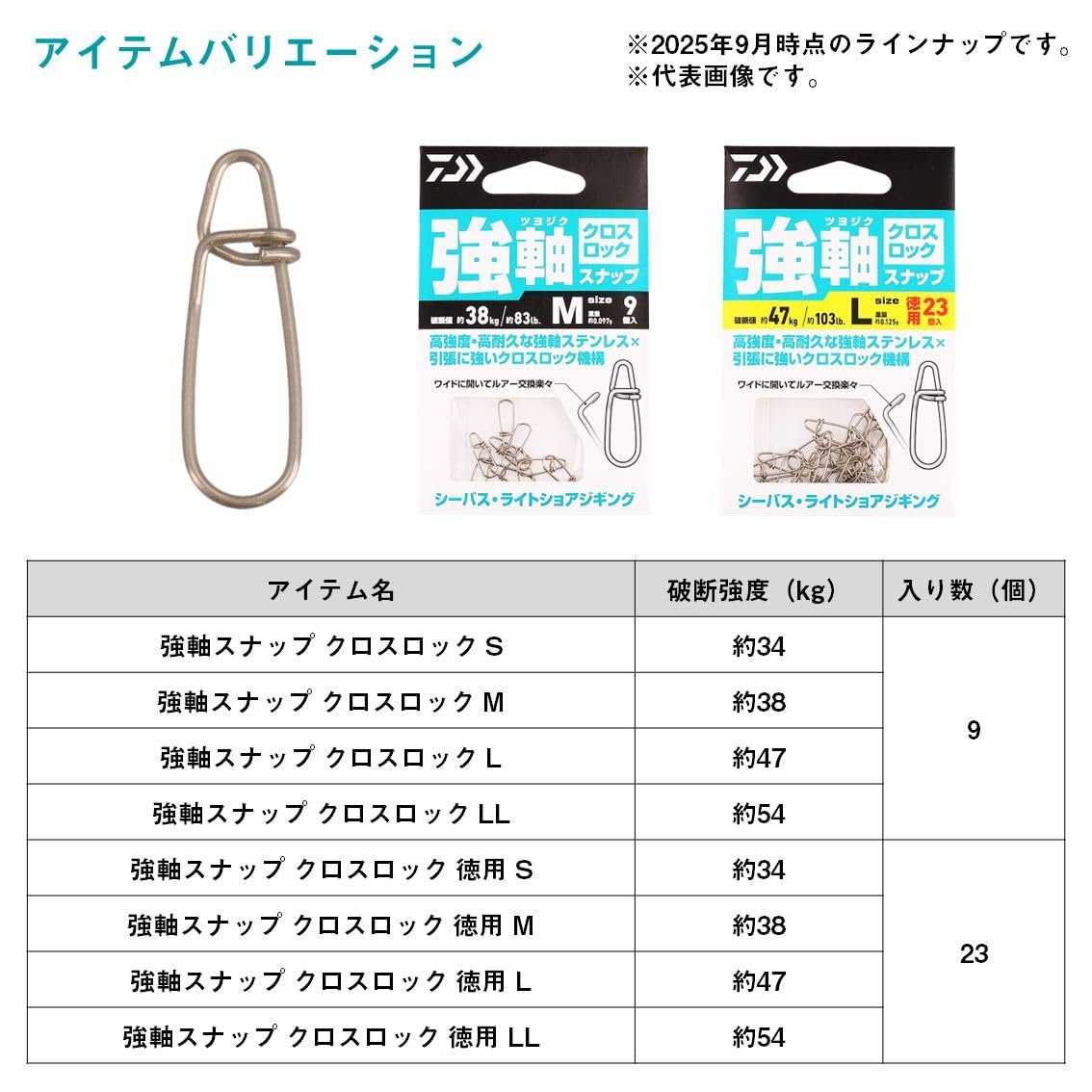 しし丸さん確認用 楽天市場】現場屋さん 丸セパ W5/16 B型 B−950 両面打放し用 P
