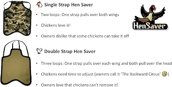 Single Strap Chicken Apron/Saddle, X-Large, Black