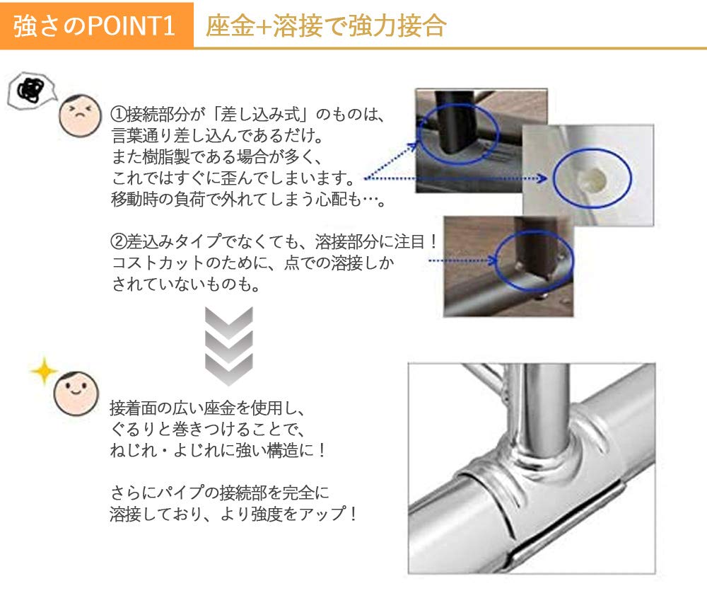 Amazon.co.jp: Contigo ハンガーラック PH-P120 幅120 耐荷重100kg Amazon.co.jp: Contigo ハンガーラック PH-P120 幅120 耐荷重100kg
