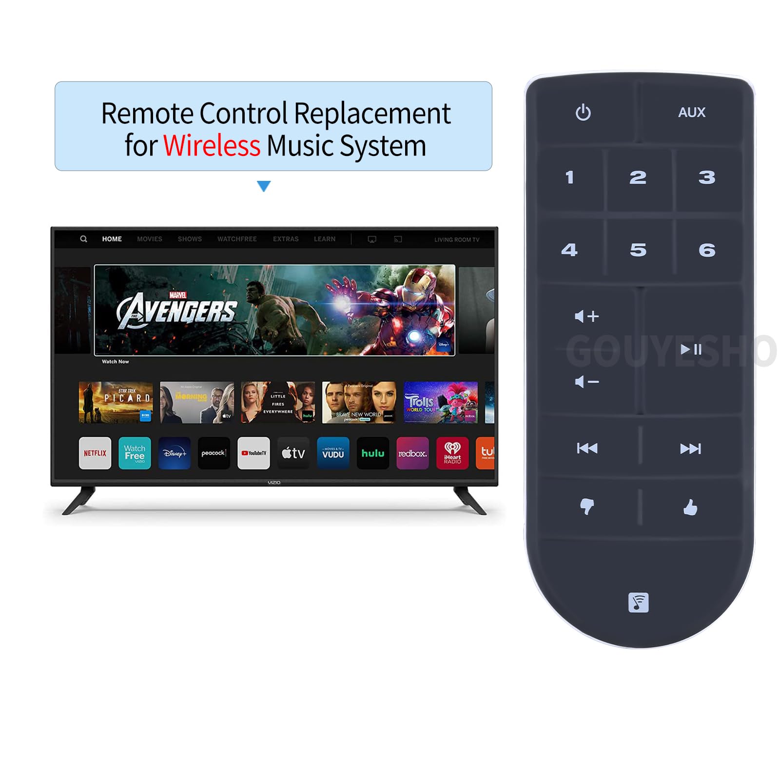 New Replacement Remote Control for Bose SoundTouch 10 20 30 Series II Wireless Music System, black - Image 2