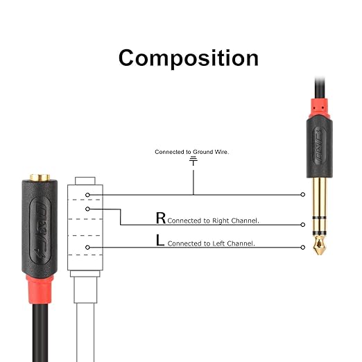 Cable adaptador J&D 3.5mm a 6.35mm, 91 cm, macho a hembra miniatura 2