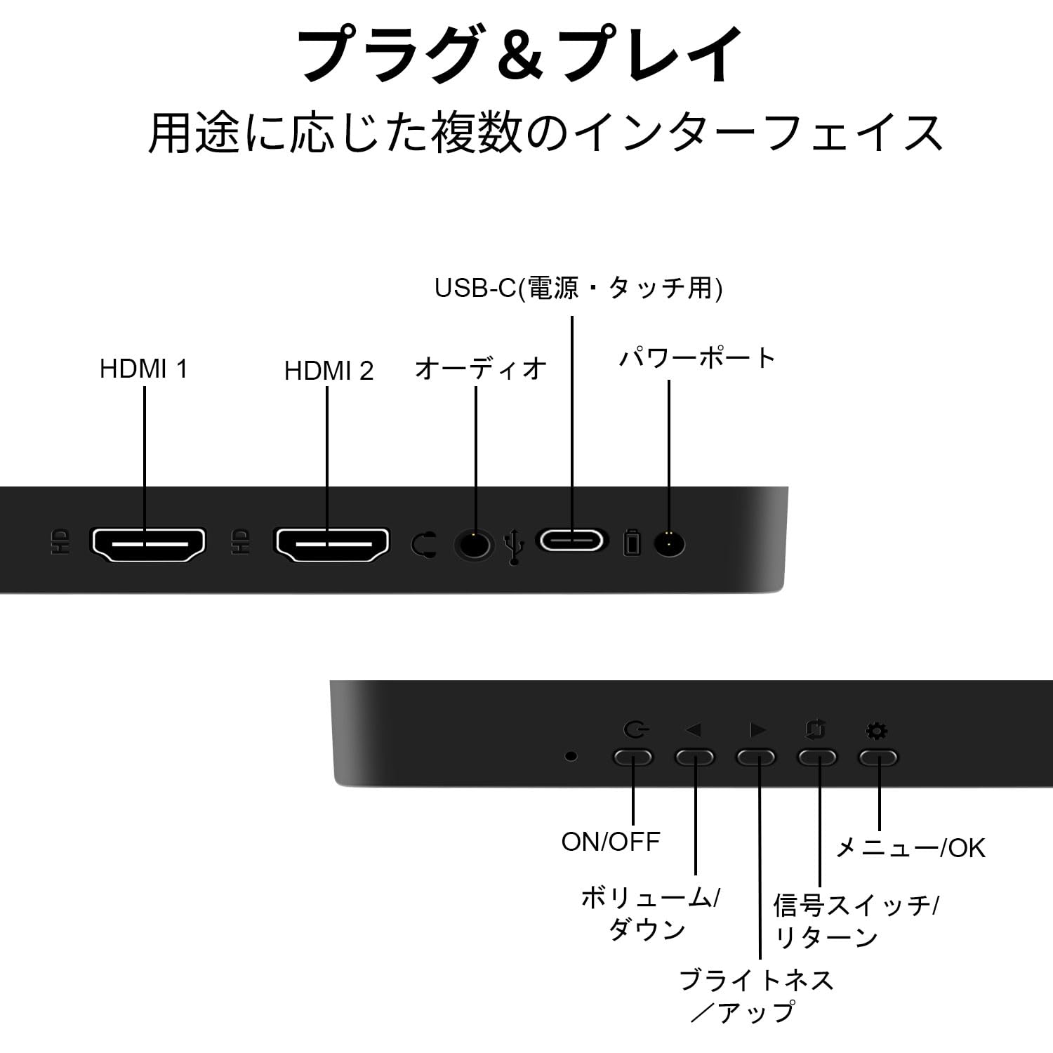 Amazon.co.jp: ミニ モニター 8 インチ タッチパネルモバイルHD小型