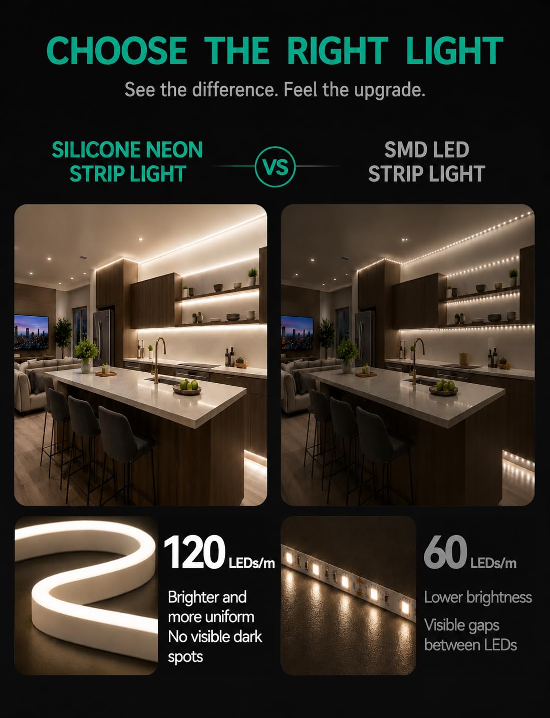 Tira de luces LED de neón – Tira de luces LED de color blanco frío de 5 m, 12 V, flexible e impermeable, luces de neón de silicona para jardín, dormitorio, cocina (sin adaptador de