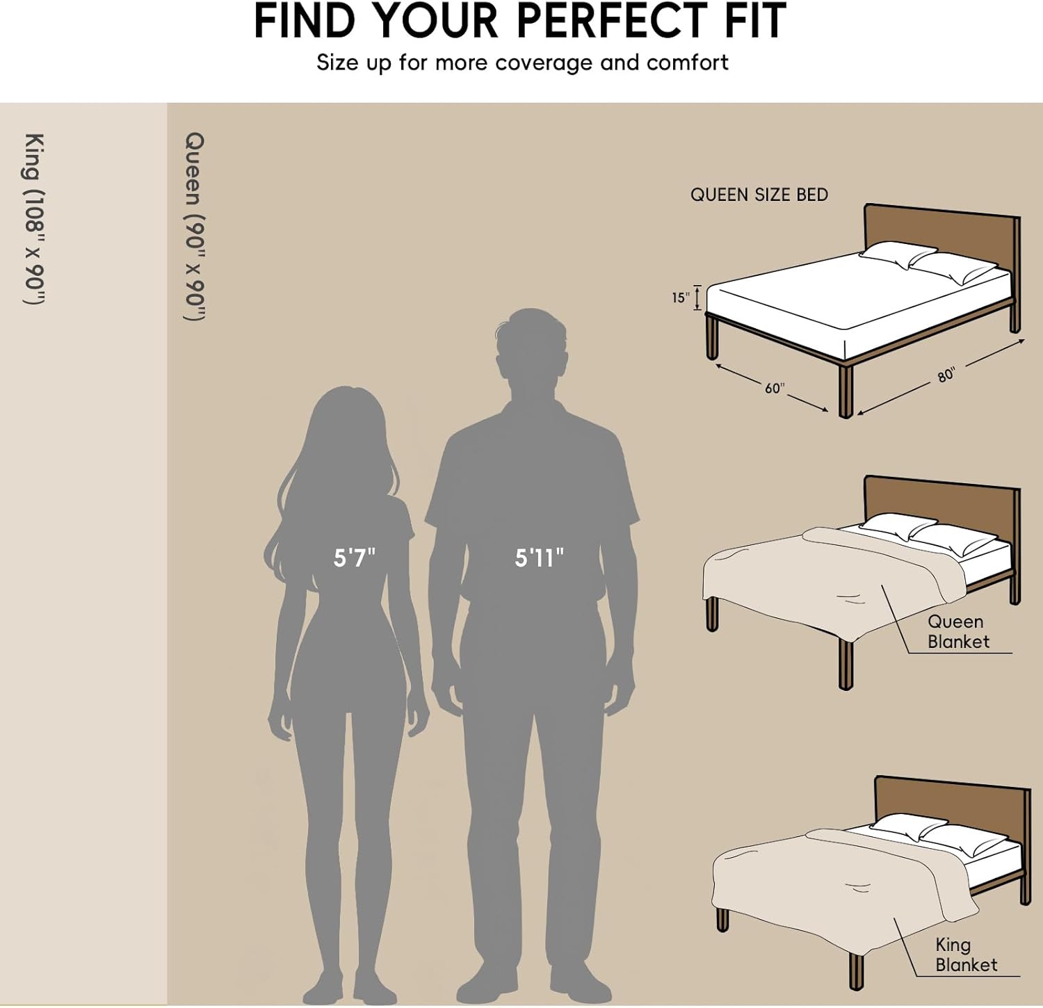 PHF 100% Cotton Muslin Blanket Queen Size 90"x90", 4-Layer Lightweight Gauze Throw, Breathable Cloud-Soft Minimalist Blanket for Bed, Couch, Camping & Baby, White, Ideal Gift - Image 9