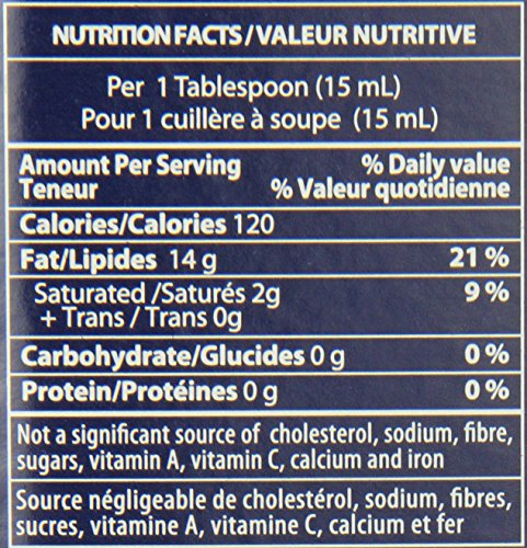 Cirio Aceite de Oliva Extra Virgen 1 Litro miniatura 5