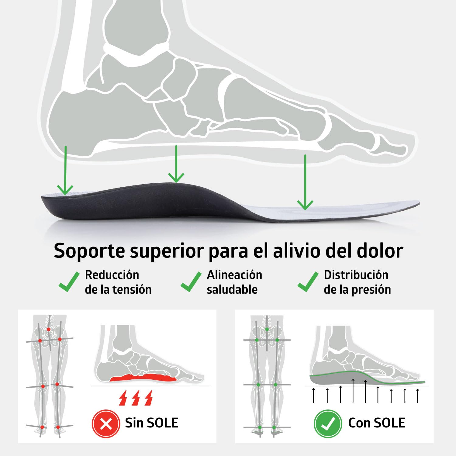 Plantillas SOLE Active Thin con almohadilla metatarsiana - Alivio de la fascitis plantar - Talla 8 para hombre/Talla 10 para mujer
