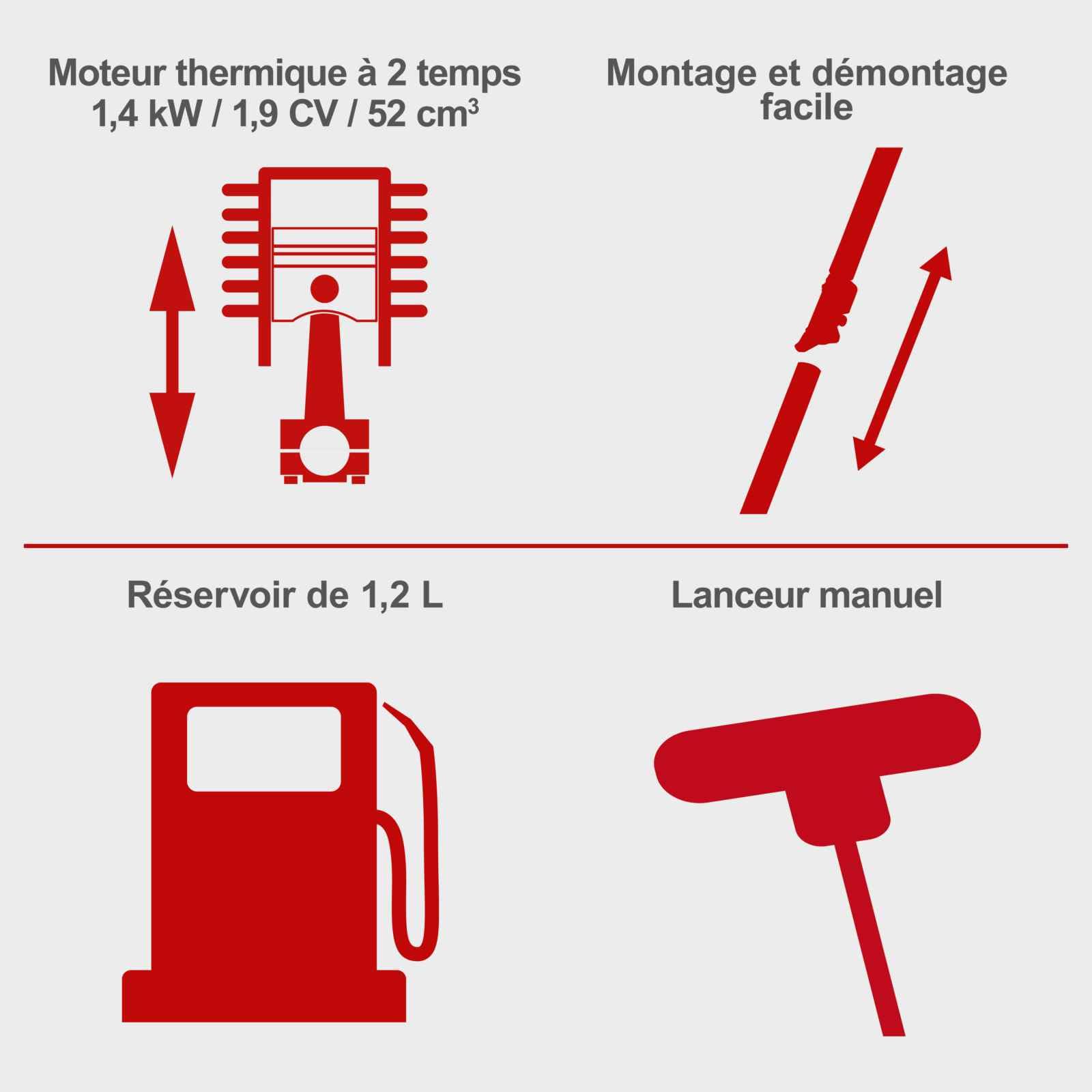 Scheppach Outil 4 en 1 Multifonction PMT520 - Moteur 2 Temps - 52 cm3-1.9 CV - débroussailleuse, Coupe-Bordures, Taille-Haies et élagueuse - système Anti-Vibration