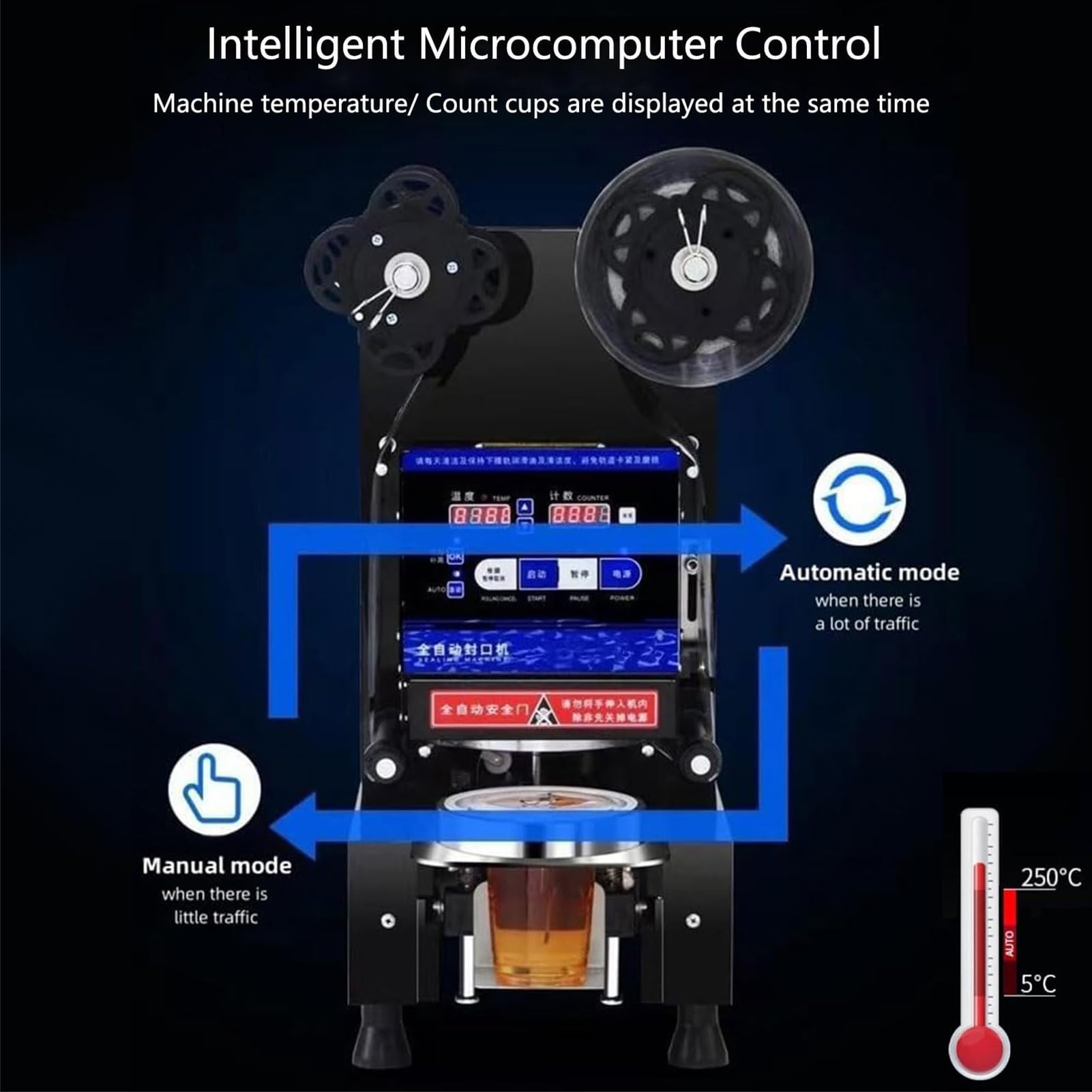 Selladora Eléctrica De Vasos De 350 W, Máquina De Sellado Automático Con Pa