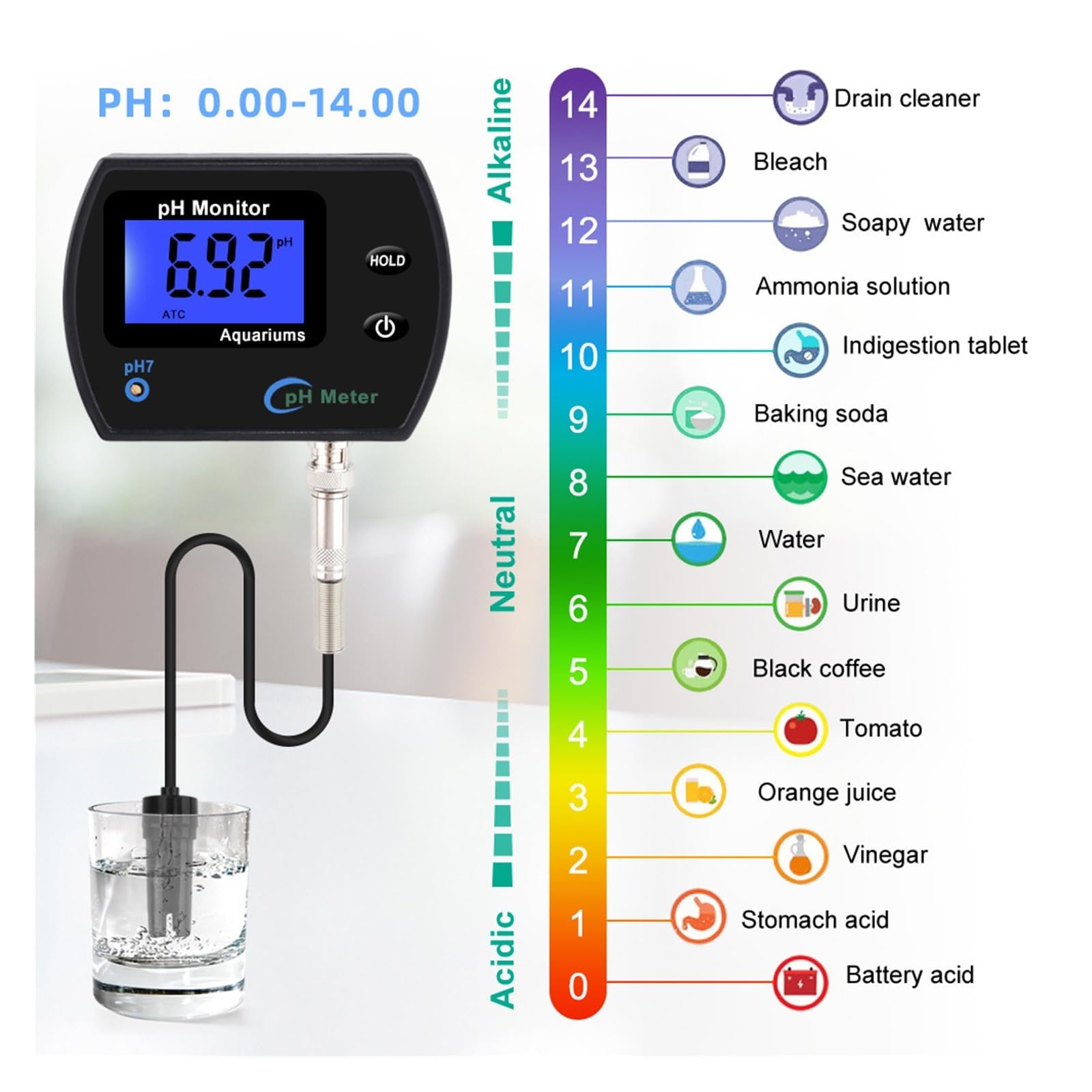 Tester Monitora Wody Cyfrowy Analizator Wody PH Dokładny Montowany Na Ścianie Narzędzie Online Do Hydroponiki Do Akwariów Akwarium