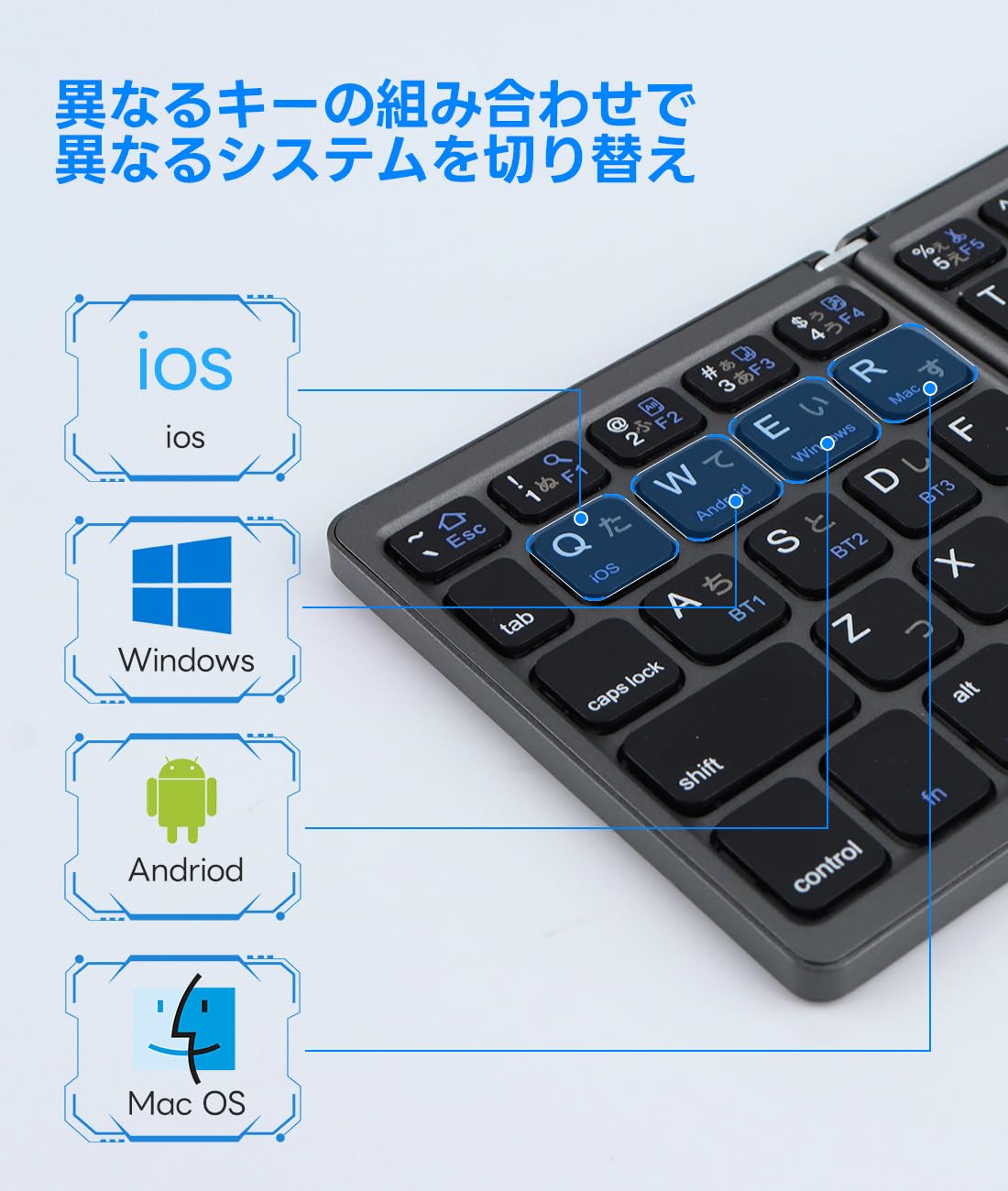 Amazon.co.jp: 【4系統対応】Bluetooth ワイヤレス 折り畳みキーボード Amazon.co.jp: 【4系統対応】Bluetooth ワイヤレス 折り畳みキーボード