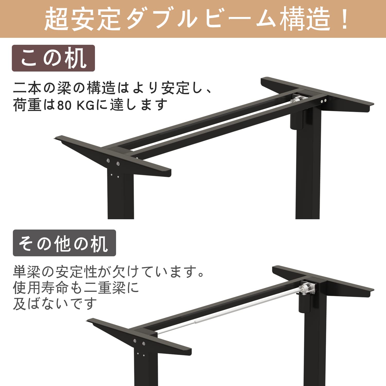 Amazon | BilBil デスク パソコンラック 電動昇降式机 つくえ 幅140CM  