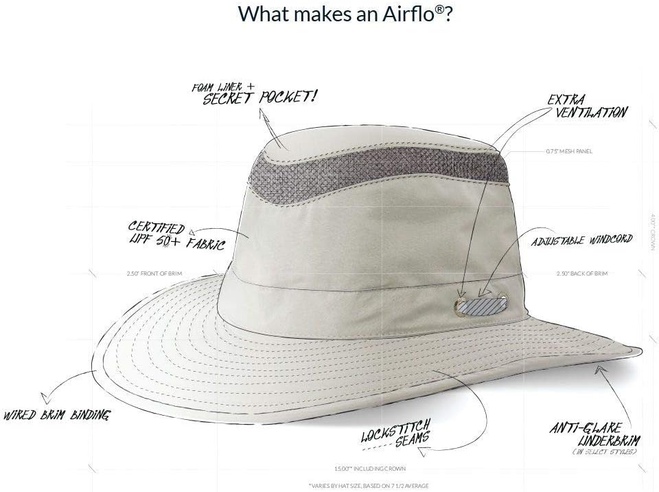 Tilley Endurables LTM6 Airflo Hat - Image 4