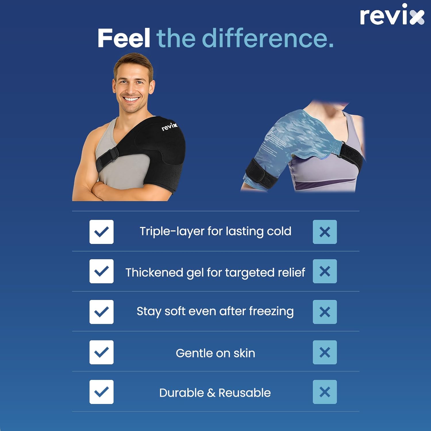 REVIX XL Triple-Layer Gel Shoulder Ice Pack for Rotator Cuff Cold Therapy, Reusable Ice Pack for Shoulder with Extra Removable Coldfocus, 30-Min Long-Lasting Cooling, Workout Relief & Sports Recovery