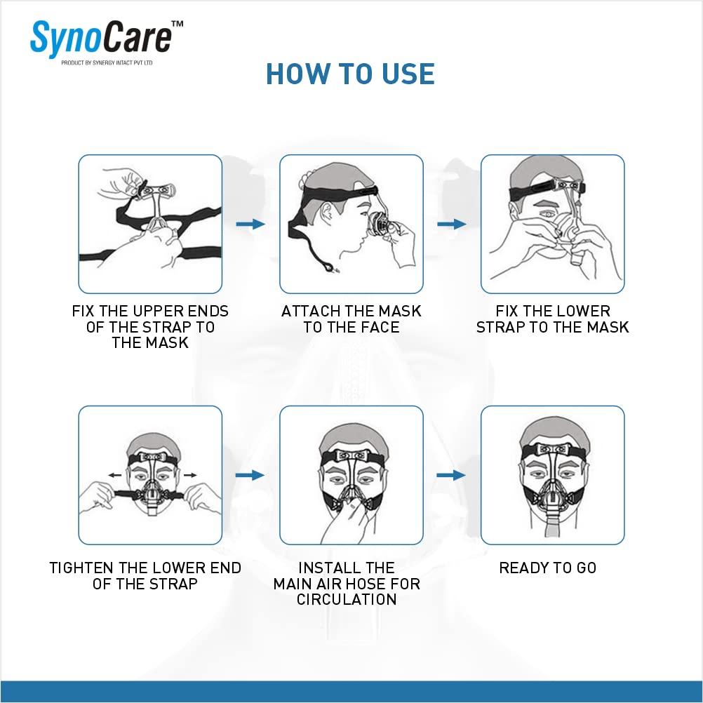 Synocare for Bipap Machine CPAP Bipap Mask and Tube Pipe Combo Sleep CPAP Machine Full Face Mask All CPAP Bipap Machine Head Strap 100% Transparent - Combo 2 (Medium) Synocare for Bipap Machine CPAP Bipap Mask and Tube Pipe Combo Sleep CPAP Machine Full Face Mask All CPAP Bipap Machine Head Strap 100% Transparent - Combo 2 (Medium)