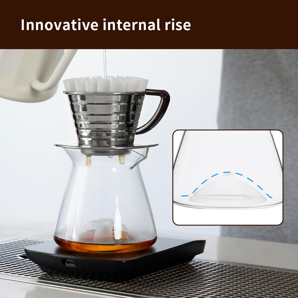 watchget Server da caffè in vetro, 300 ml, caraffa da versare sopra il caffè, resistente al calore, trasparente