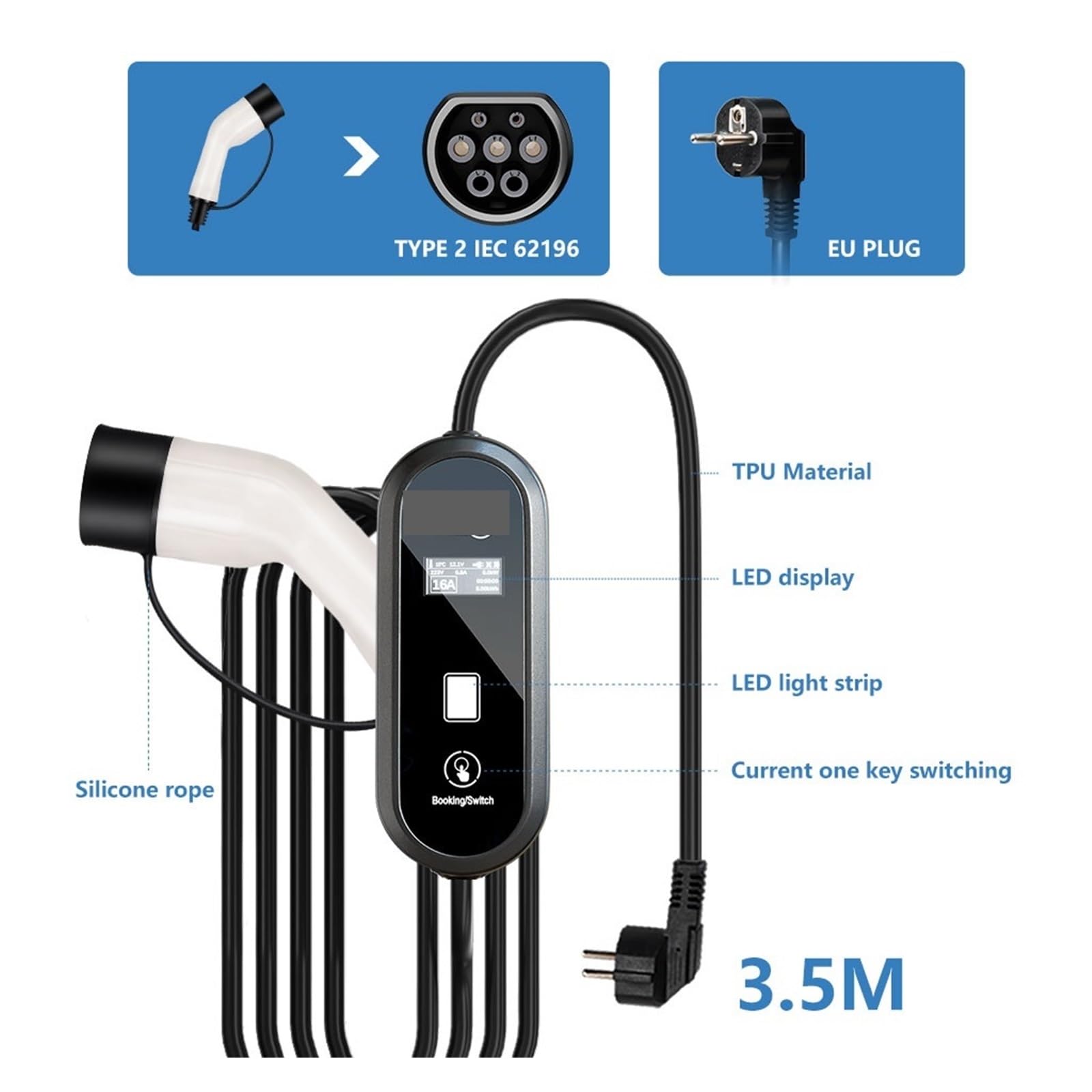 Amazon.co.jp: ポータブルEV充電器タイプ2 IEC62196-2 EVSE急速充電