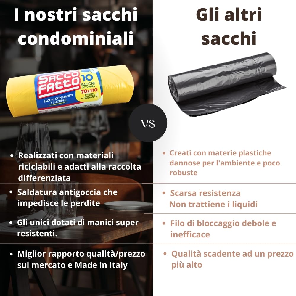 60 Sacchi Gialli Spazzatura 70x110 Resistenti, Sacchi Spazzatura XXL per Raccolta Rifiuti, Buste Spazzatura, Sacchi Immondizia Extra Resistenti, Sacchetti Spazzatura (60)