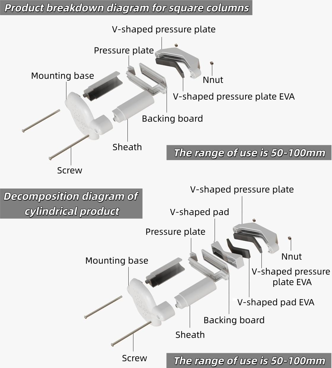 Kit Adaptateur Pour Barreaux De Porte Bébé - 2 Pièces En ABS+EVA - Pour Fixer Une Barrière D'escalier Sur Main Courante Ronde (50-100mm) Ou Carrée