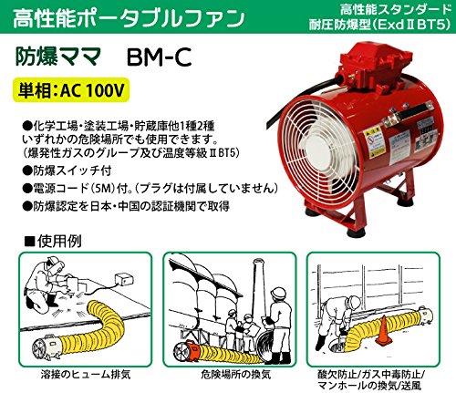 Amazon.co.jp: 大西電機工業 防爆ママ ポータブルファン BM-C 60Hz 単