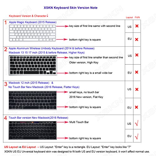 Protector de Teclado Silicona Black AZERTY MacBook 12'' A1534 miniatura 6