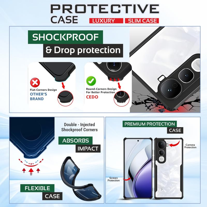 Image of AIBEX Compatible for Realme P4 5G Mobile Back Case Cover, Crystal-Clear Shockproof Bumper with Camera Guard | 360 Hybrid Protection (TPU+PC) | Anti-Yellow, Slim Transparent - Black