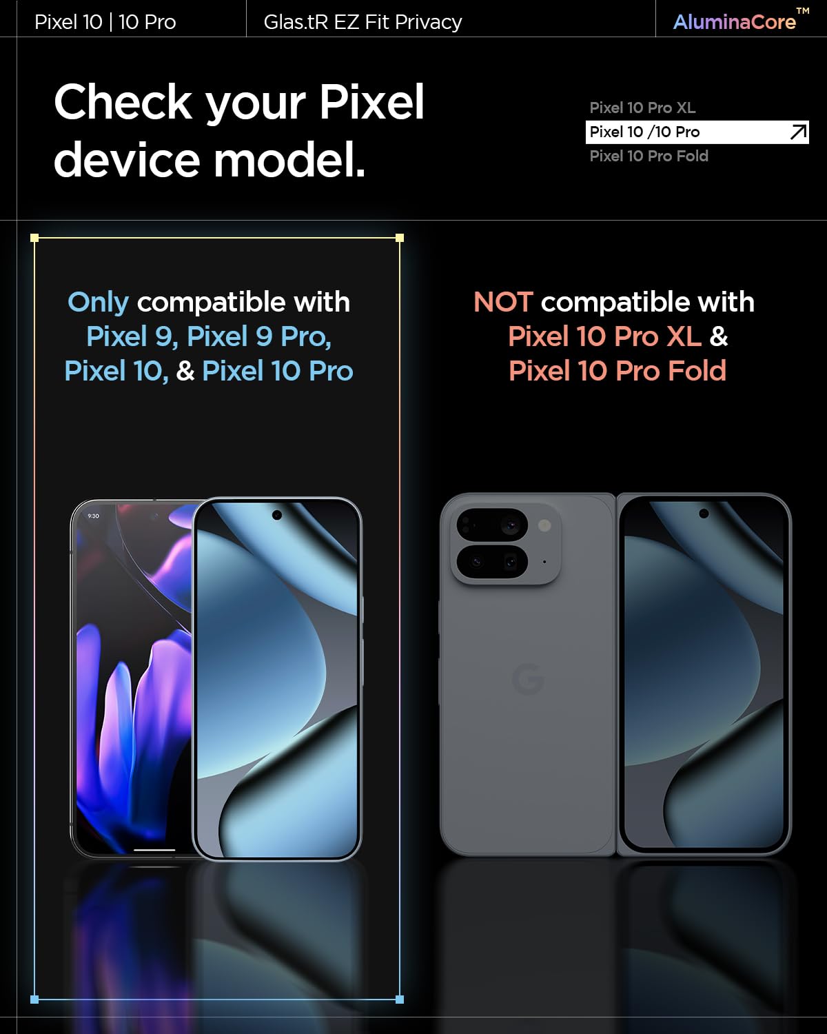 Product Variant View