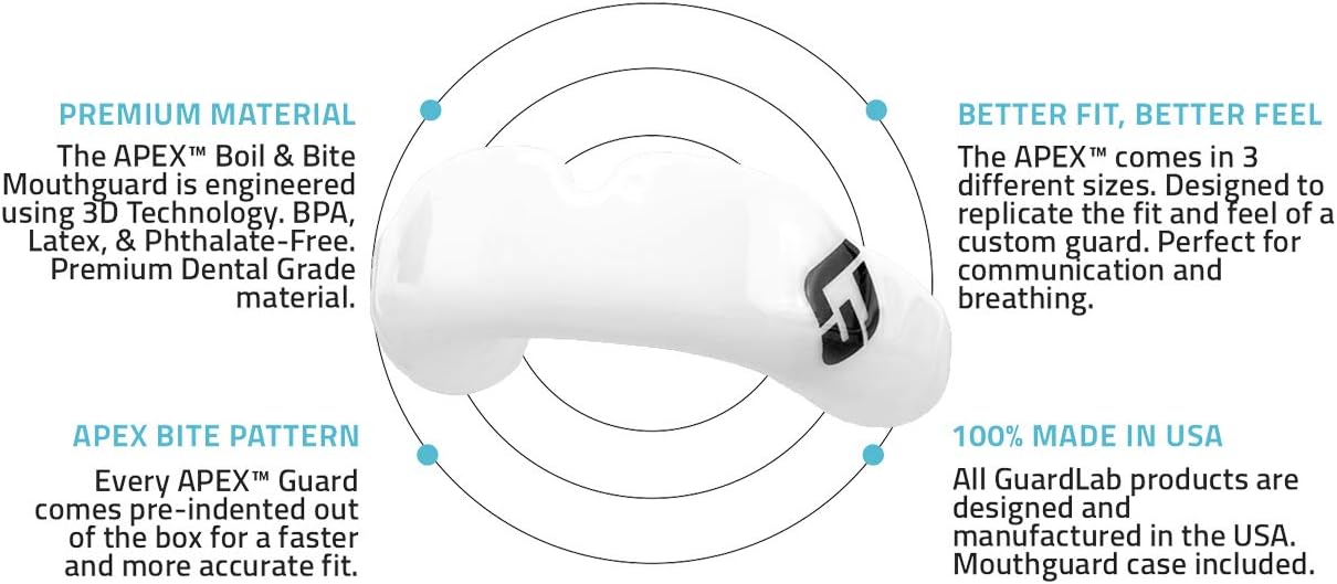 GuardLab APEX Mouthguard w/Case | Football, Basketball, Boxing, Wrestling, Soccer, Karate, Hockey, MMA | Adult & Youth | Pre-Indented for a Precise Fit (APEX/Standard White, Large)