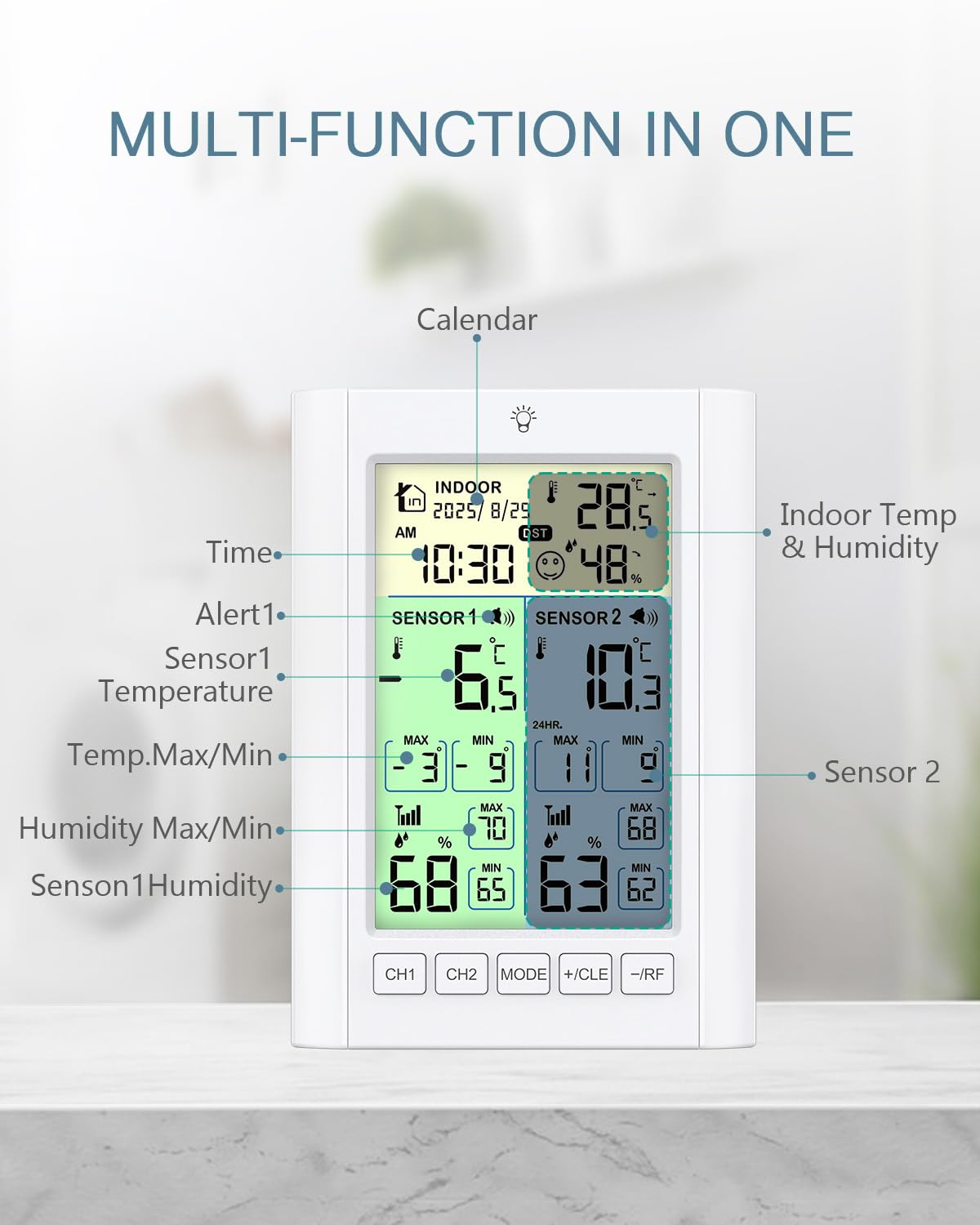 Funk-Kühlschrankthermometer mit Alarmfunktion, Digitales Kühlschrankthermometer, Hintergrundbeleuchtetes Display, Wiederaufladbar, MAX/MIN-Aufzeichnung, für Küche