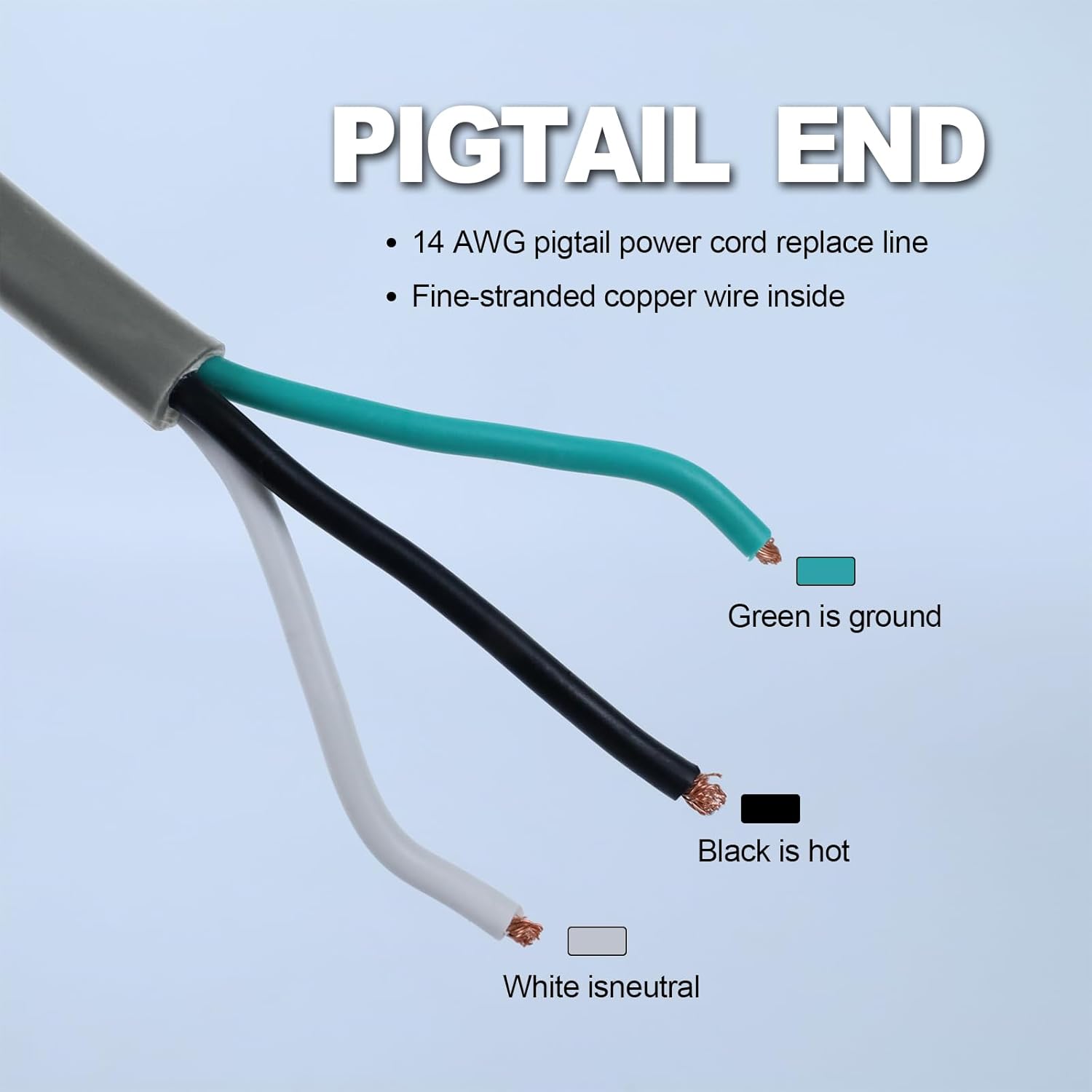 EP 2 Pack 3 Ft Flat Plug Appliance and Power Tool Cord, 14 Gauge 3 Prong 15A Replacement Power Supply Cord Cable, 110V 115V 120V AC Pigtail, Grey