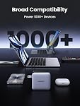 UGREEN Nexode 100W 5 Port USB C Bloc chargeur GaN, 4C1A Chargeur Support Super Fast Charge Compatible avec MacBook Pro/Air, iPhone 17 Pro Max/iPhone Air, Galaxy S26/S25, iPad, Pixel 10 9, Deck à vapeur