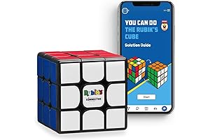 Rubik's Phantom Temperature: The Future of Cube Solving