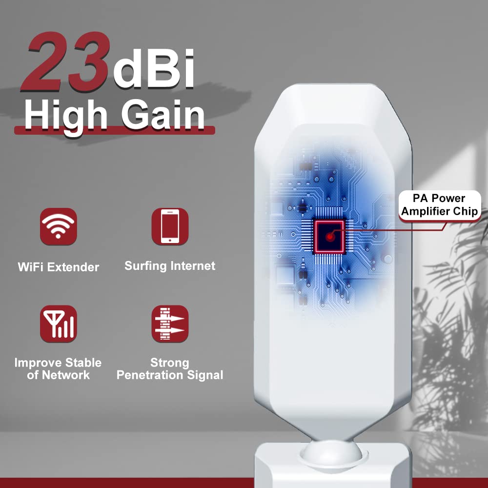 Snapklik.com : Todaair WiFi ExtenderSignal Booster And Repeater2 ...
