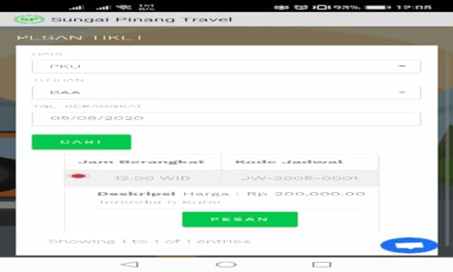 Sungai Pinang Travel