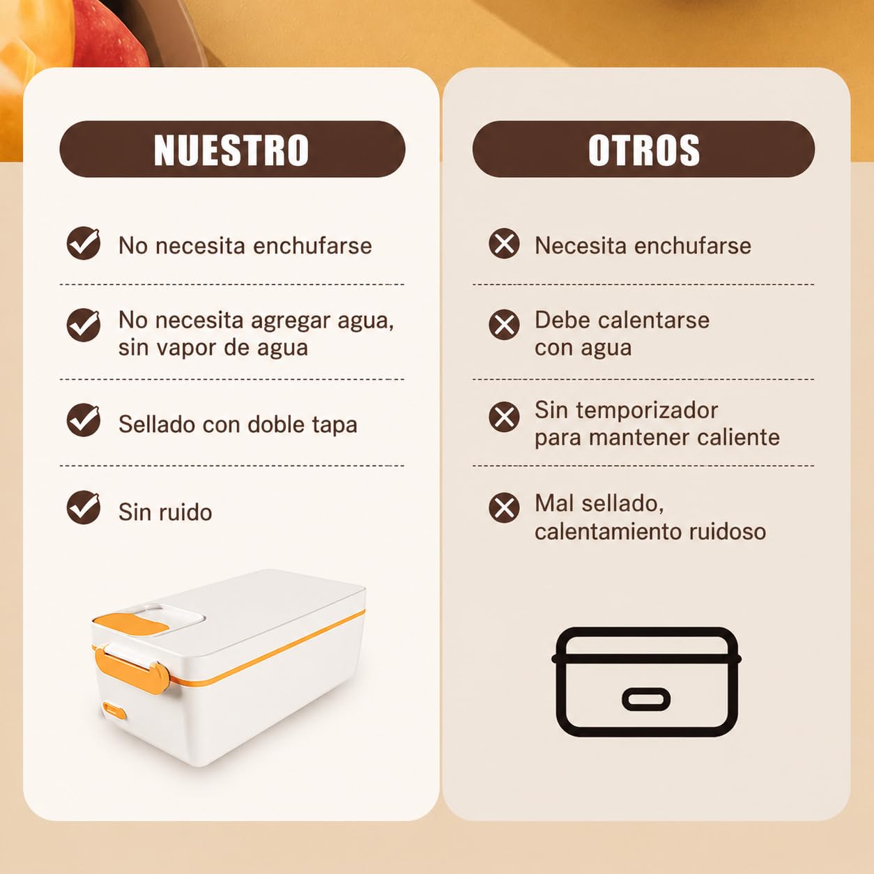 Fiambrera Eléctrica Inalámbrica con Batería 12000mAh 1L, Calentador de Comida Portátil Sin Cable, Taper Eléctrico con Acero Inoxidable, Pantalla y Temporizador, para Trabajo, Oficina, Coche, Camping