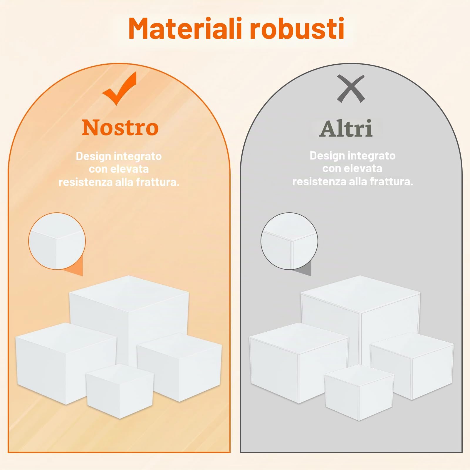 BigKing Set di 4 Alzatine per Allestimenti Eleganti, Alzata per Torta in Acrilico Bianco, Impilabile per Stand Wedding Espositori Decorazioni, Supporti Buffet per Dessert, Oggetti da Collezione