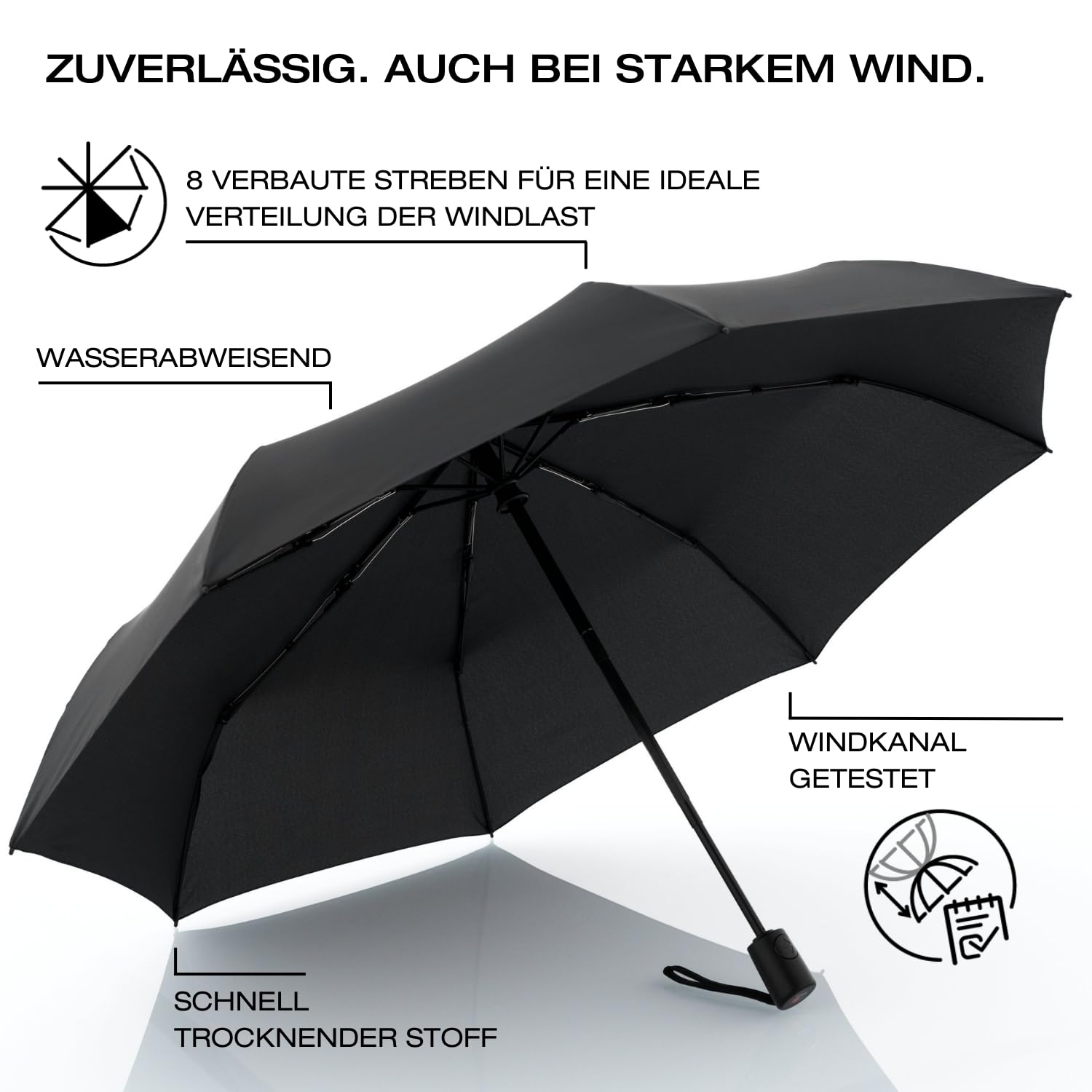 Knirps Regenschirm I.200 Medium Duomatic automatisch kompakt Taschenschirm leicht sturmfest