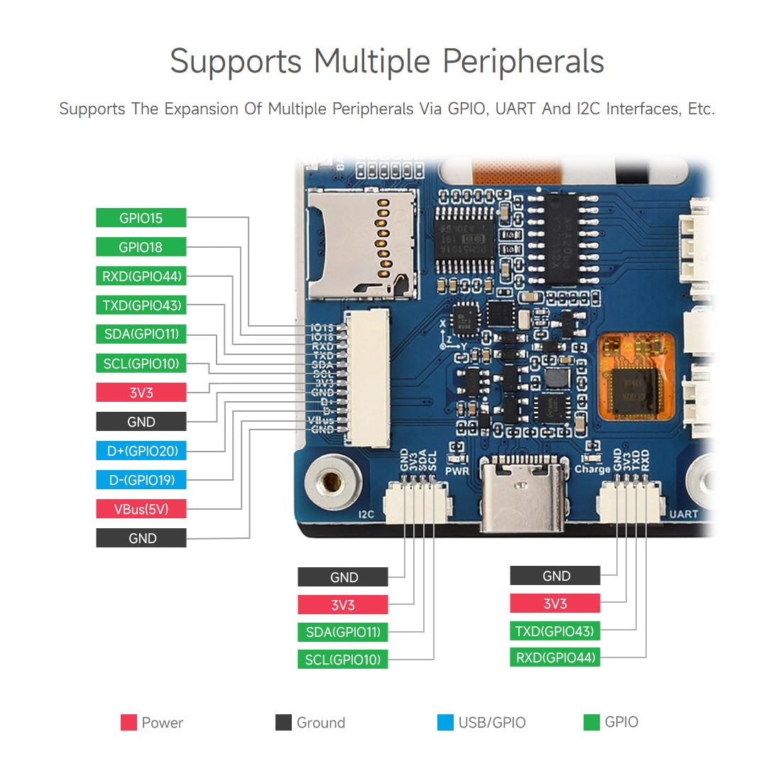 Waveshare ESP32-S3 2.8inch Capacitive Touch Display Development Board, 240x320, IPS, 5-Point Touch, 32-Bit LX7 Dual-Core Processor, Up to 240MHz Frequency, Supports WiFi & BT, Onboard Antenna