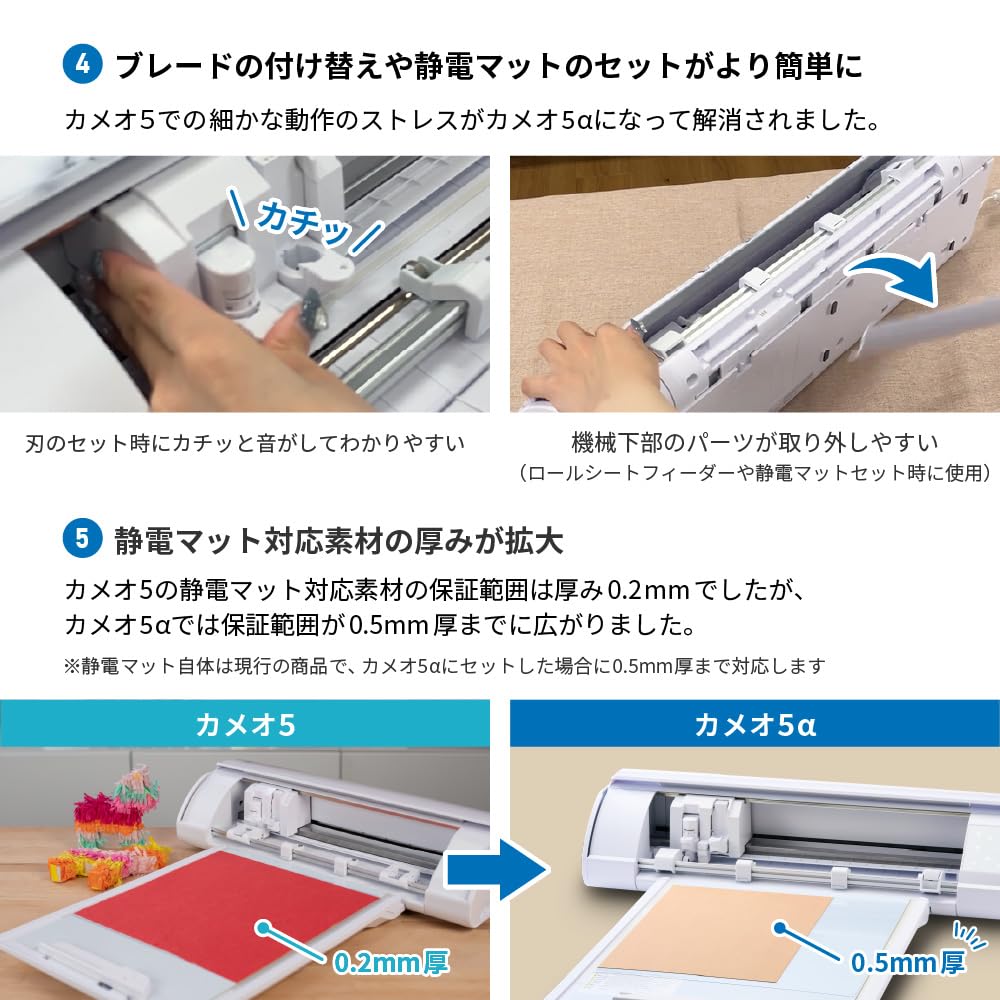 Amazon.co.jp: シルエット カメオ5アルファ 静電マットセット＋