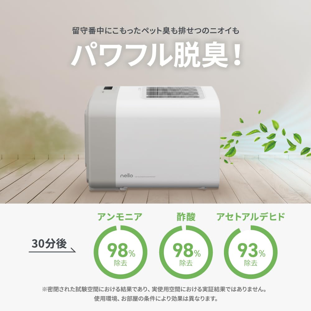 ⭐︎nello ペットドライルーム＋Deo モデル　脱臭モード付き　新品フィルター Amazon | nello 脱臭フィルター 【ペットドライルーム®+Deo専用】 純正