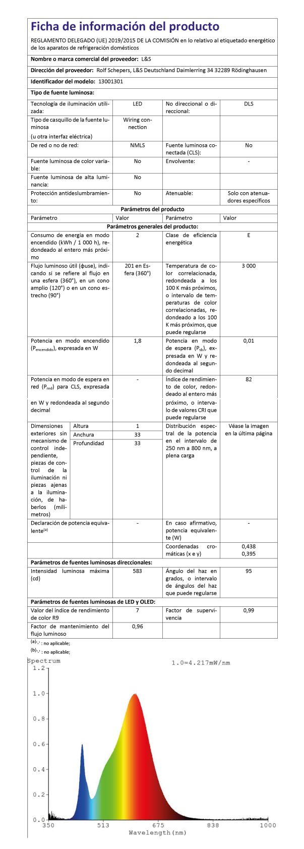 2 x SO-TECH® LED Bettleuchte Luminoso Weiß inkl. 1 x Netzteil Flexleuchte Leseleuchte Schwanenhalsleuchte