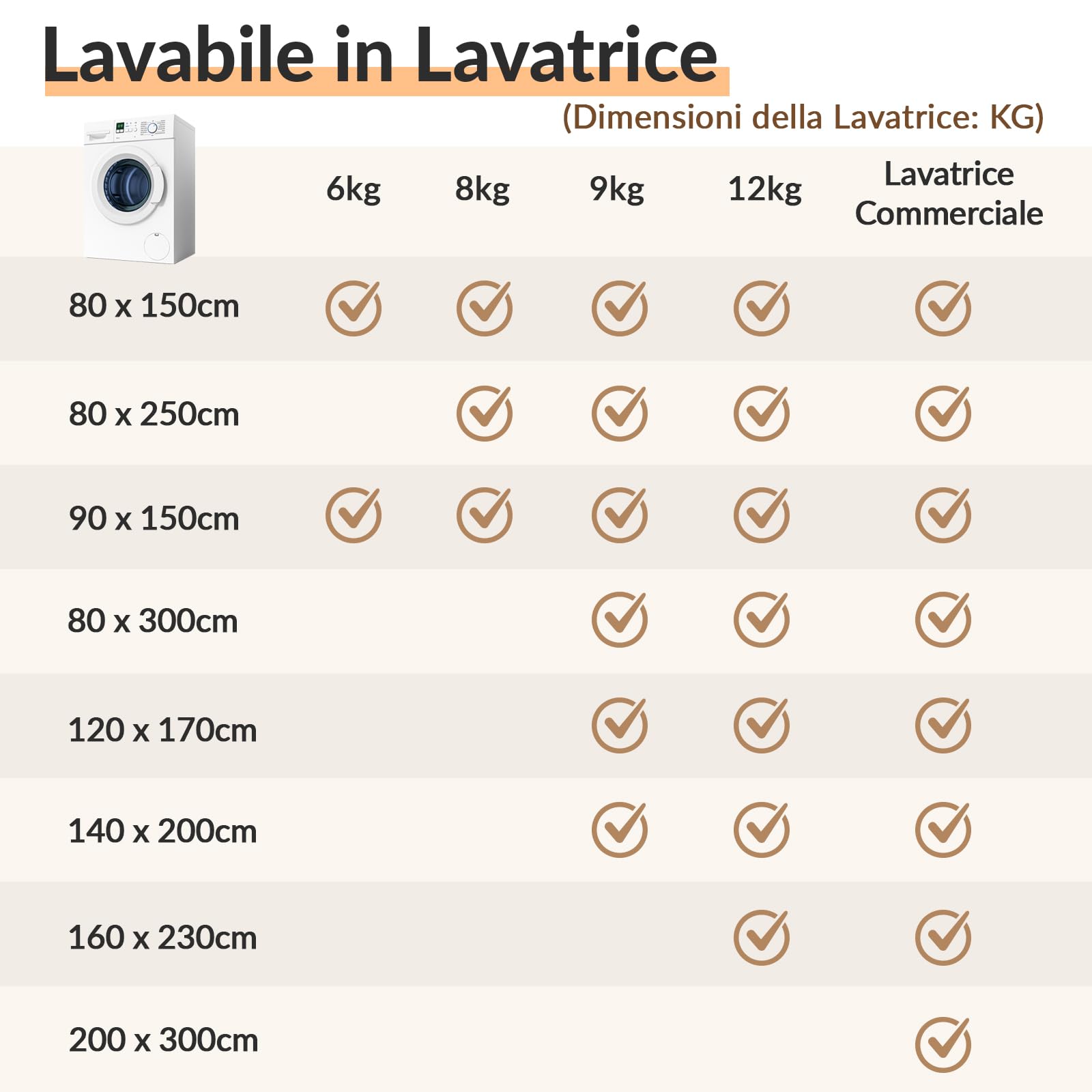 INOVADAY Marocchino Tappeto 90x150 cm Antiscivolo Verde Scuro Verde Scuro
