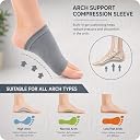 Flat Foot Arch Support Insoles for Men & Women | Medial Footwear Inserts for Pain Relief & Heel Support (Pack Of 2) gallery image