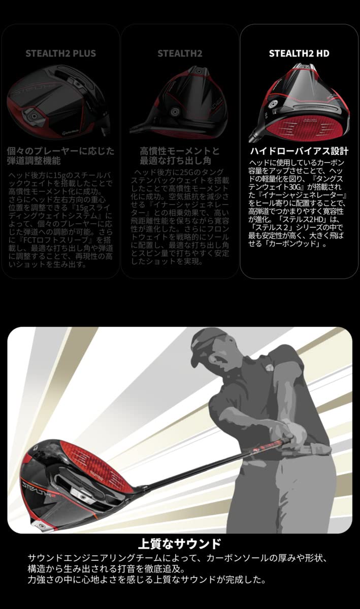 ステルス2HD STEALTH2 HDドライバー 10.5° ヘッドのみ Amazon.co.jp: テーラーメイド STEALTH2 HD ステルス2 HD ドライバー