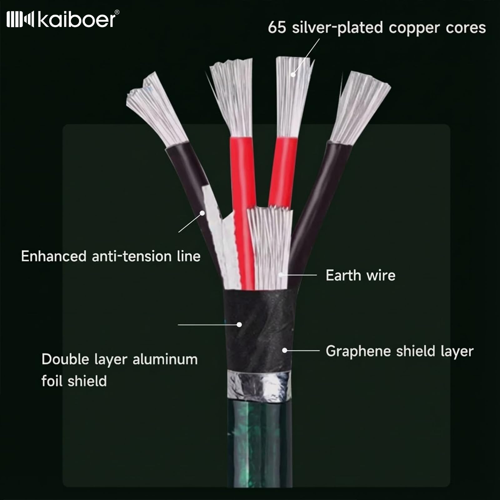 Cable de micrófono XLR, cable de audio equilibrado de grado profesional con cobre chapado en plata de 21 AWG, blindaje del 95% de cobre estañado, macho a hembra para estudio, mezclador