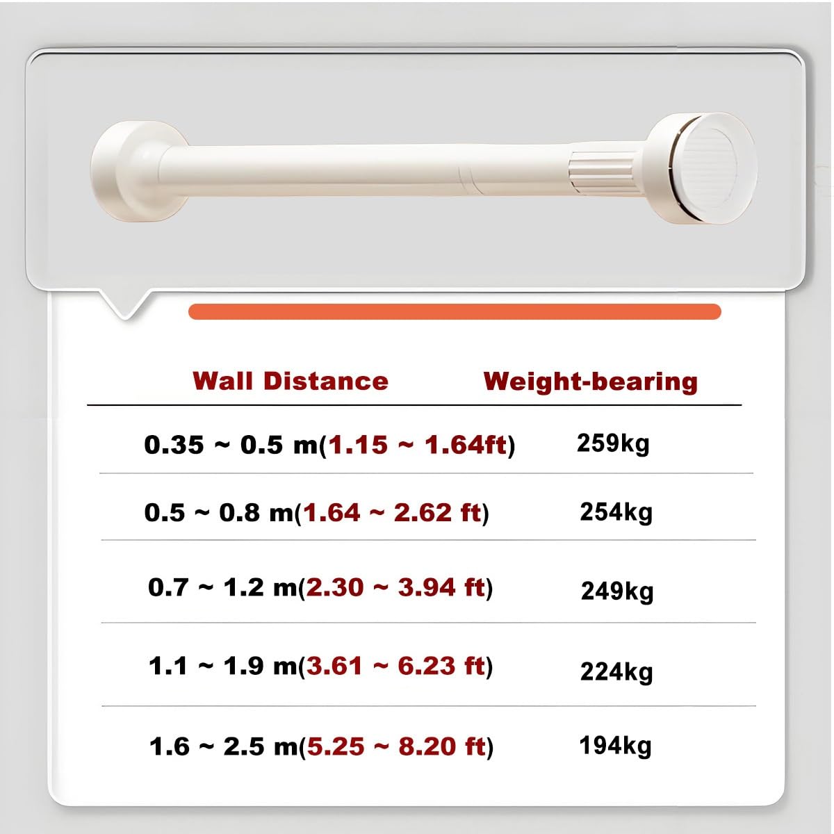 Asta per Tenda da Doccia Regolabile Senza Foratura, Asta telescopica a Molla per Bagno, Finestra e Armadio, Facile Installazione, 63"-98" (Giallo, 1,6-2,5 m)