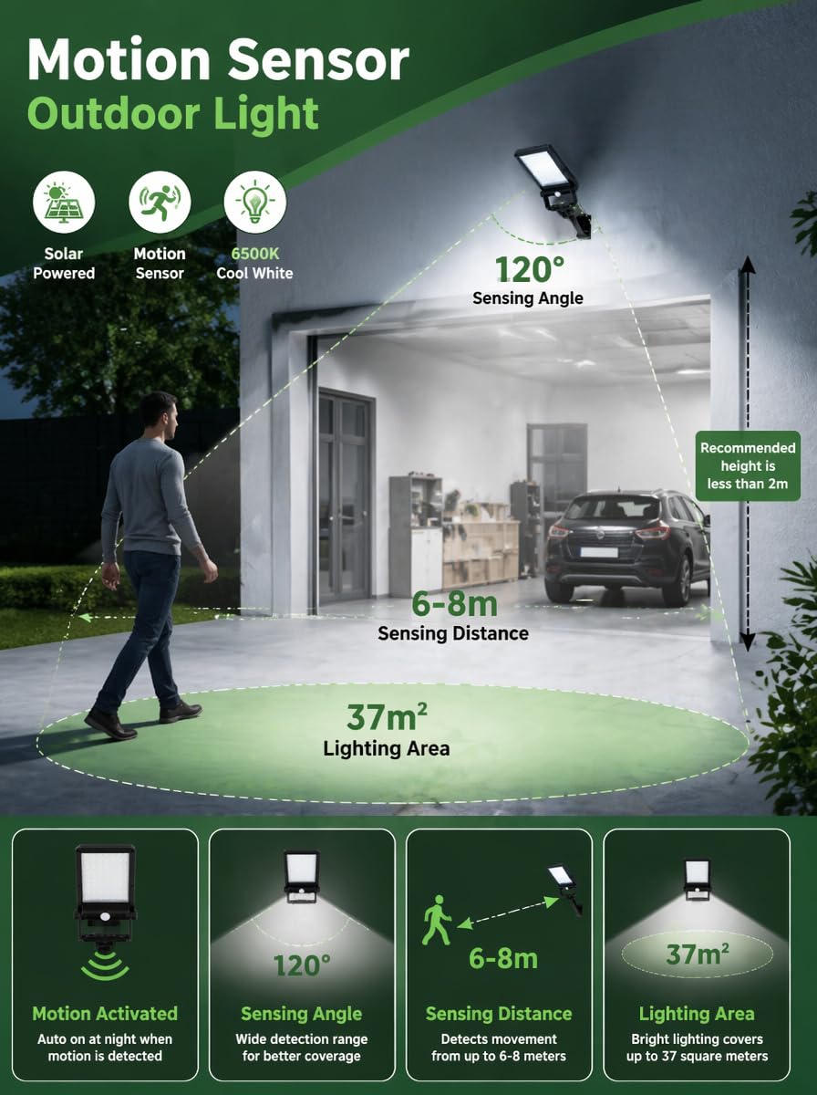 Aigostar Faretti LED da Esterno Solari 50W, 6500K Luce Solare Esterno con Sensore di Movimento PIR e 3 Modalità, IP65, Lampione Solare a LED da Parete per Giardino Terrazza Garage Vialetto, Pack da 4