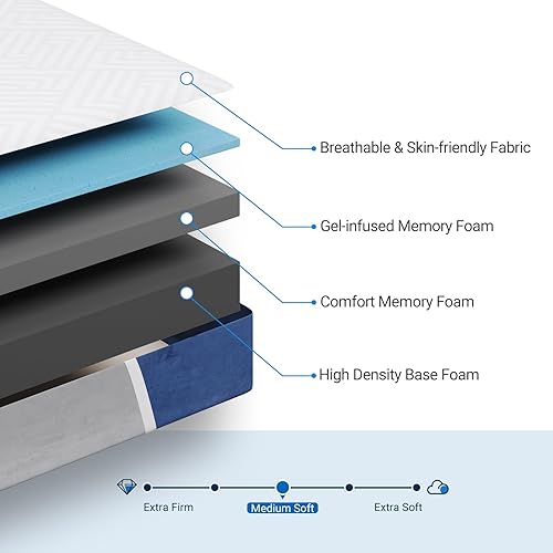 Miniatura 2 de Avenco Colchón tamaño matrimonial, colchón matrimonial de 12 pulgadas con espuma viscoelástica de gel, firmeza media, colchón en una caja, alivio de